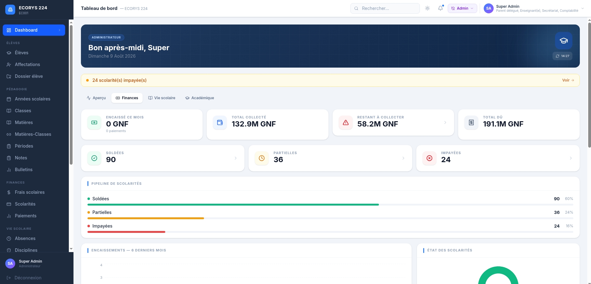 Plateforme de gestion scolaire
